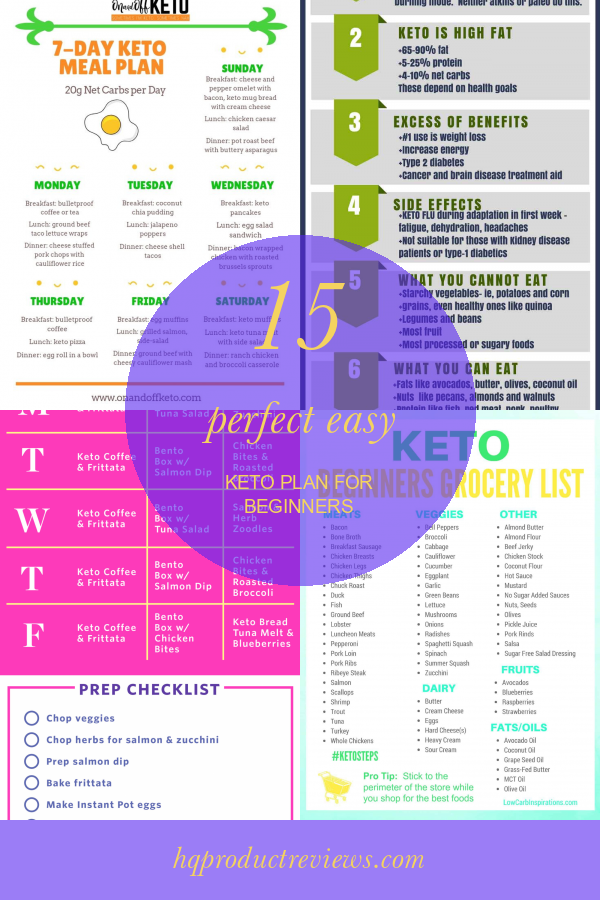 15 Perfect Easy Keto Plan for Beginners – Best Product Reviews